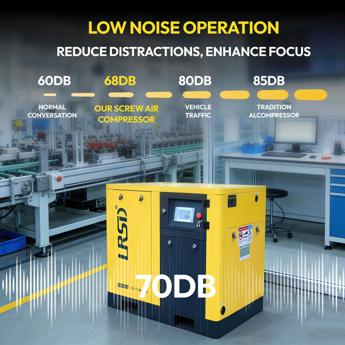 LRSD 15HP 11KW Rotary Screw Air Compressor with Refrigerated Air Dryer| 60.39 CFM @ 125 PSI | 230V 3-Phase 60Hz | RP3/4"  | (TK11-8)