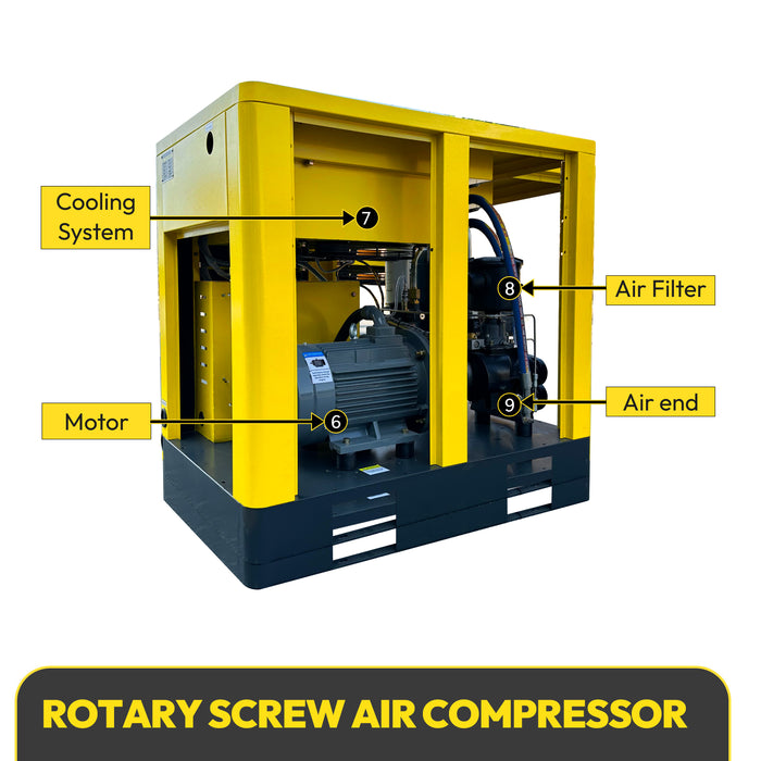 15HP 11KW LRSD Rotary Screw Air Compressor | 66.04CFM @ 125 PSI | 460V 3-Phase 60Hz |  RP3/4"  |  VSD (TK11-8)