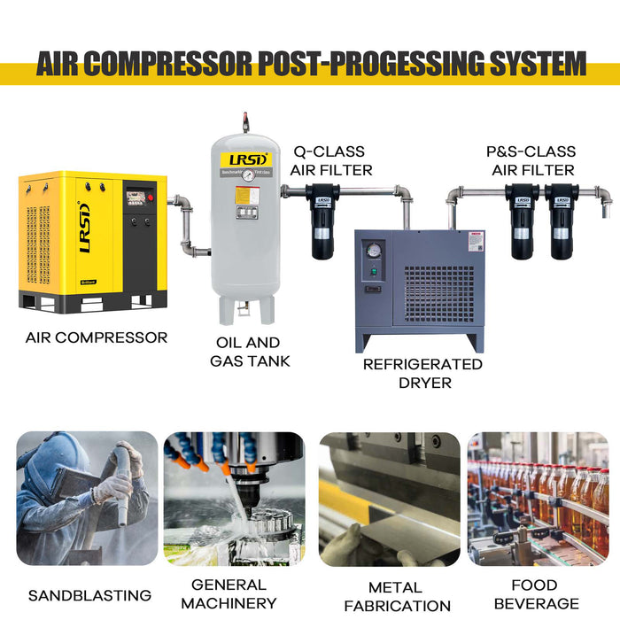 40-50HP Rc1-1/2" Particulate Air Filter Air Drying System 7.2m³/min For compressor
