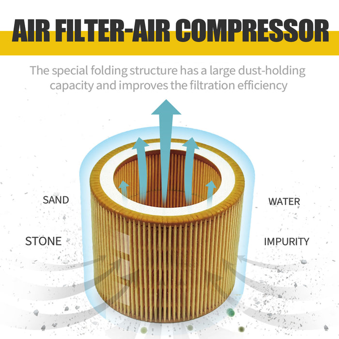 5-10Hp Air Filter+oil Filte+oil separator Rotary Screw Air Compressor（TK4-8/TK5.5-8）