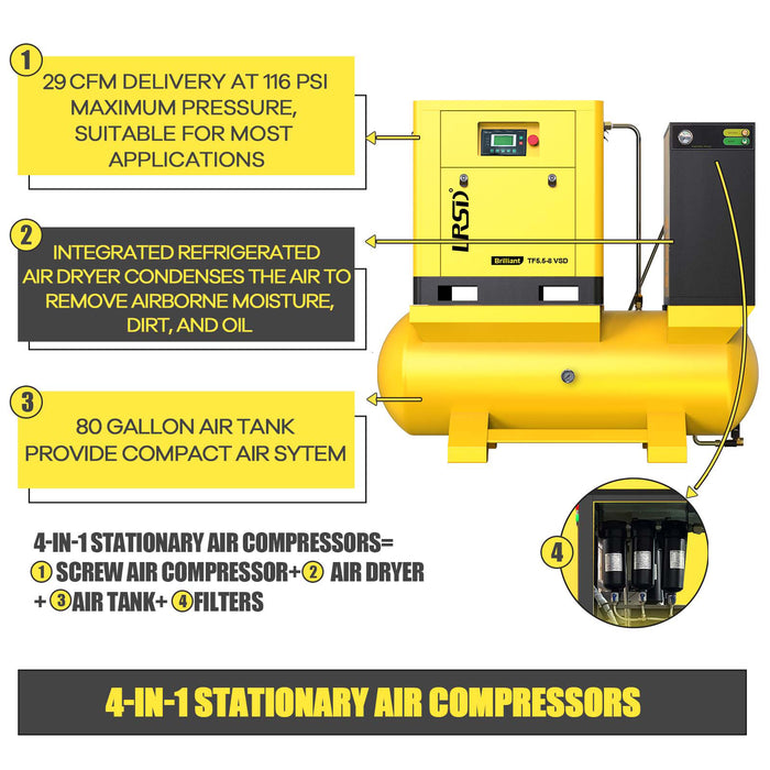 4-In-1 Rotary Screw Air Compressor 5.5KW/7.5HP 230V/3ph 28.96CFM Screw Compressor With Cold Dryer And Air Tank Filter Screw Air Compressor