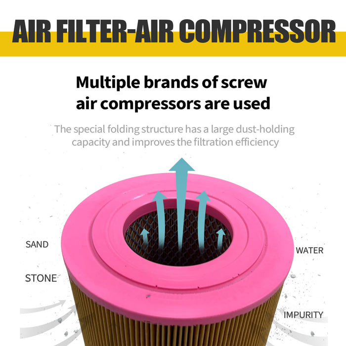 30HP Air Compressor Maintenance Kit - Air/Oil Filter(TK22-8、TF22-8)