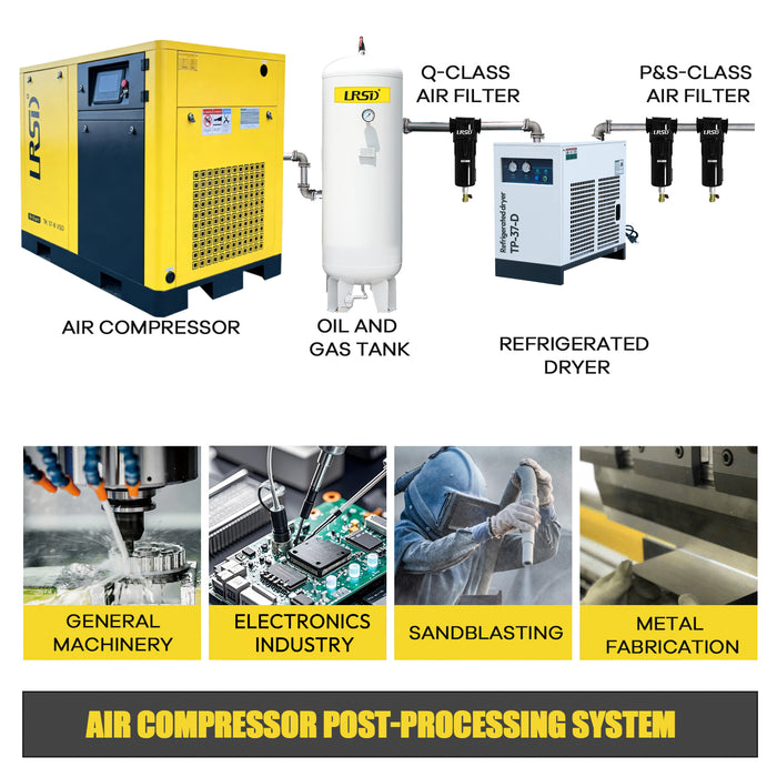 LRSD 50HP 37KW Rotary Screw Air Compressor with Refrigerated Air Dryer| 228 CFM @125 PSI | 460V 3-Phase 60Hz | RP1-1/2"  | (TK37-8)