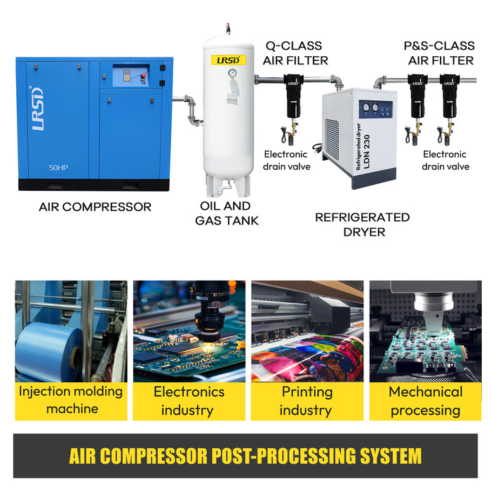 50HP 125PSI 3PH Rotary Screw Air Compressor 460V With 230CFM 1Phase Compressed Air Dryer (37KW-0.8-460V)