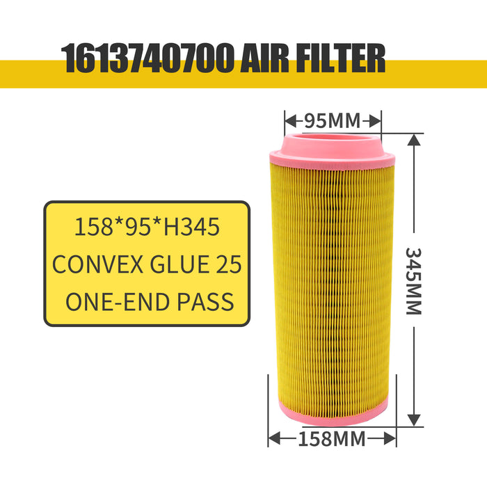 Replacement Air Filter Element Cartridge for Atlas Copco Compressor – 1613740700