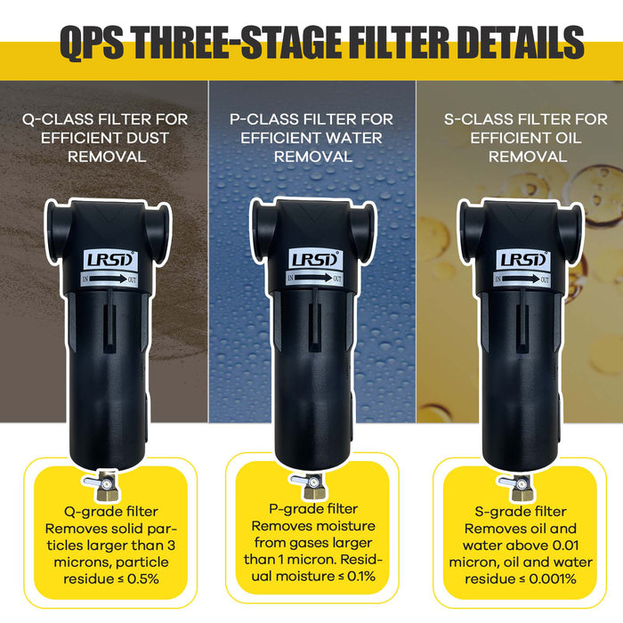 40-50HP Rc1-1/2" Particulate Air Filter Air Drying System 7.2m³/min For compressor
