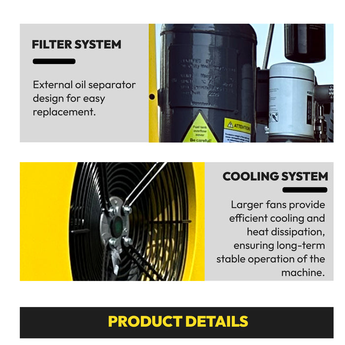 Rotary screw air compressor, 7.5 kW/10 hp, 460 volts/3 phase, 37.5 cubic feet per minute, with compressor, refrigerated dryer and 80-gallon air tank.