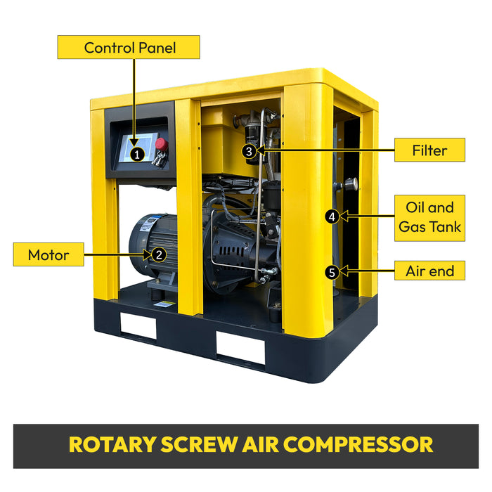 10HP 7.5KW LRSD Rotary Screw Air Compressor | 37.5 CFM @ 125 PSI | 460V 3-Phase 60Hz |  RP1/2"   |  VSD (TK7.5-8 VSD)