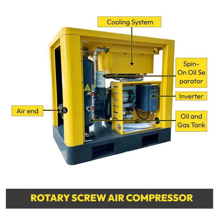 10HP 7.5KW LRSD Rotary Screw Air Compressor | 37.5 CFM @ 125 PSI | 460V 3-Phase 60Hz |  RP1/2"   |  VSD (TK7.5-8 VSD)