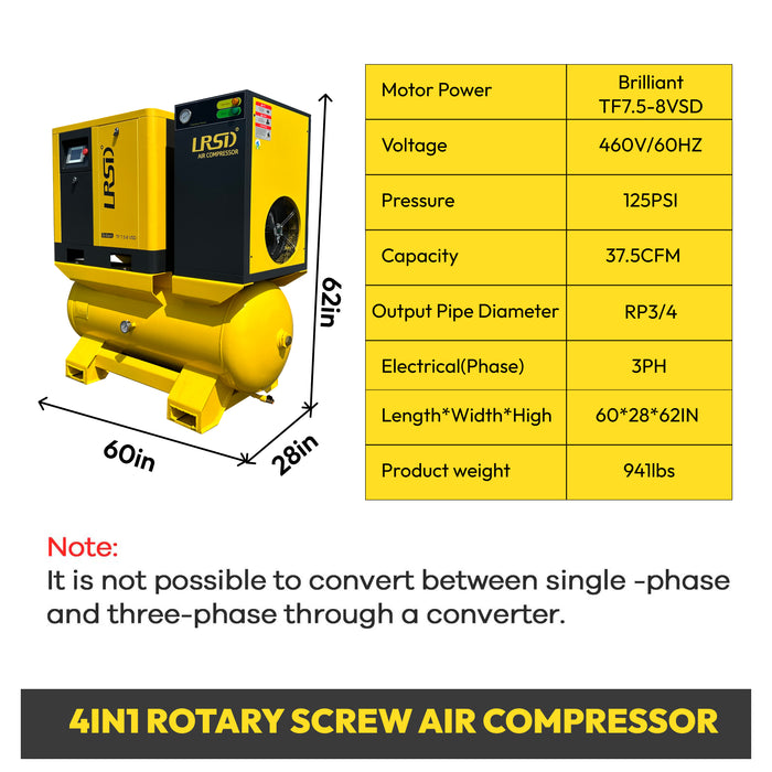 Rotary screw air compressor, 7.5 kW/10 hp, 460 volts/3 phase, 37.5 cubic feet per minute, with compressor, refrigerated dryer and 80-gallon air tank.