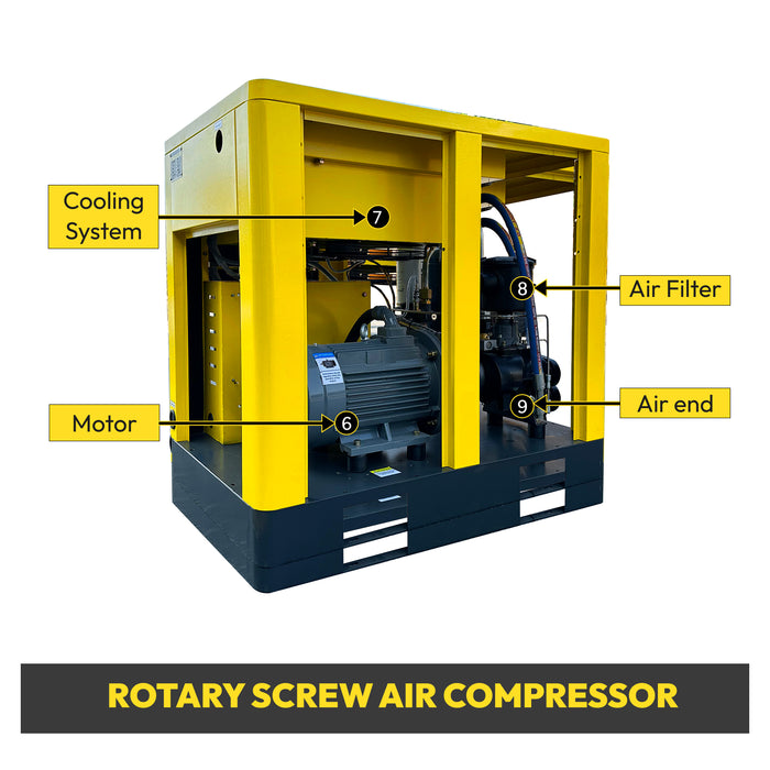 TK Series 20HP 15KW LRSD Rotary Screw Air Compressor | 80.16 CFM @ 125 PSI | 460V 3-Phase 60Hz | RP3/4"  |  VSD(TK15-8)