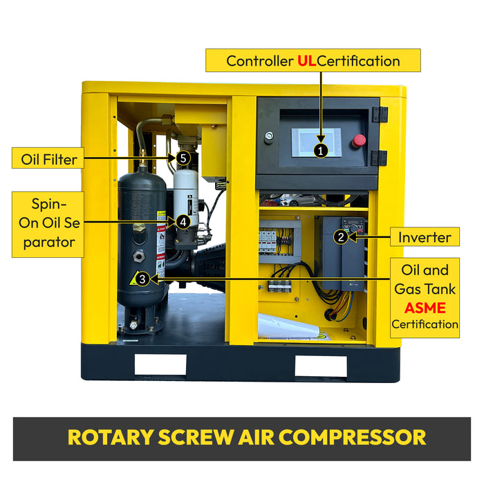 TK Series 20HP 15KW LRSD Rotary Screw Air Compressor | 80.16 CFM @ 125 PSI | 460V 3-Phase 60Hz | RP3/4"  |  VSD(TK15-8)