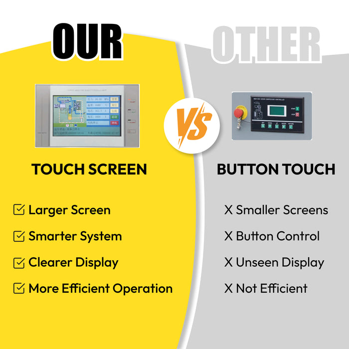 30Hp 230V Rotary Screw Air Compressor 3Ph with 123.6CFM Refrigerated Air Dryer