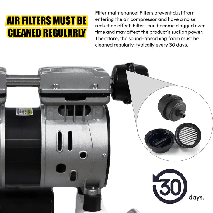 24L 40L/min Dental Medical Air Compressor Silent Air Compressor Oilless 115PSI