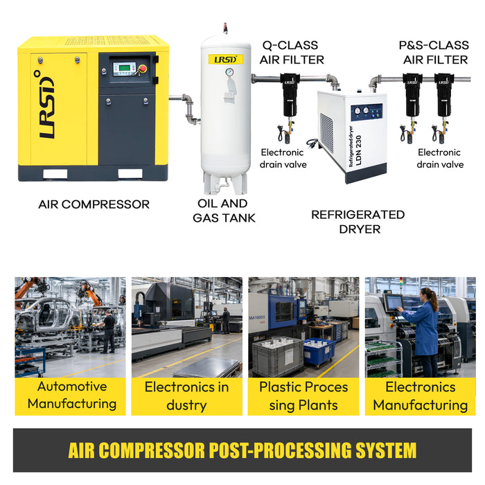 Air Dryer110V/60HZ Refrigerated Compressed System 229.5CFM - 50HP air compressor