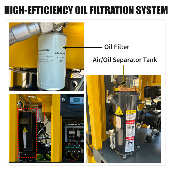 LRSD 4IN1 15 kW/20 hp, 230v/3 phase, 75 CFM with compressor, refrigerated dryer and 80-gallon air tank.（ LF20）