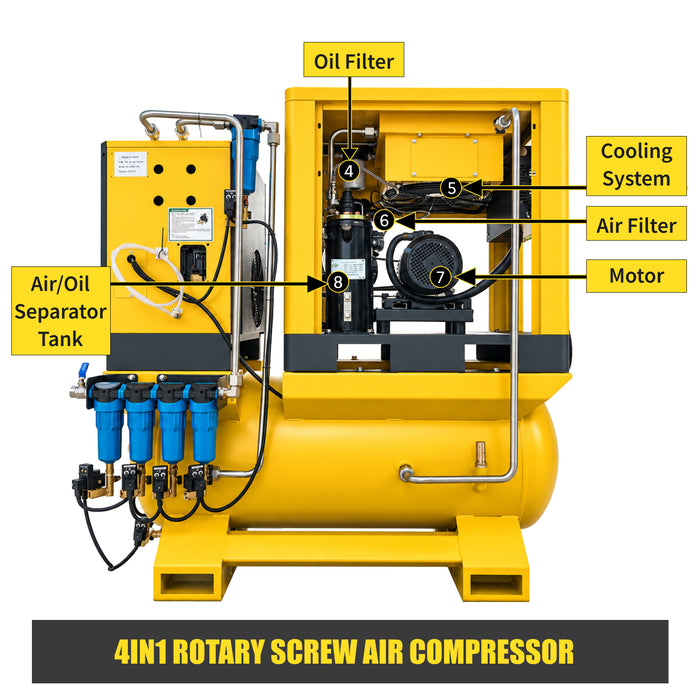 LRSD 4IN1 5.5KW/7.5HP Rotary Screw Air Compresor, 230v/3 phase, 29 CFM with refrigerated dryer, 80-gallon air tank and 5 Filters（ LF7.5）