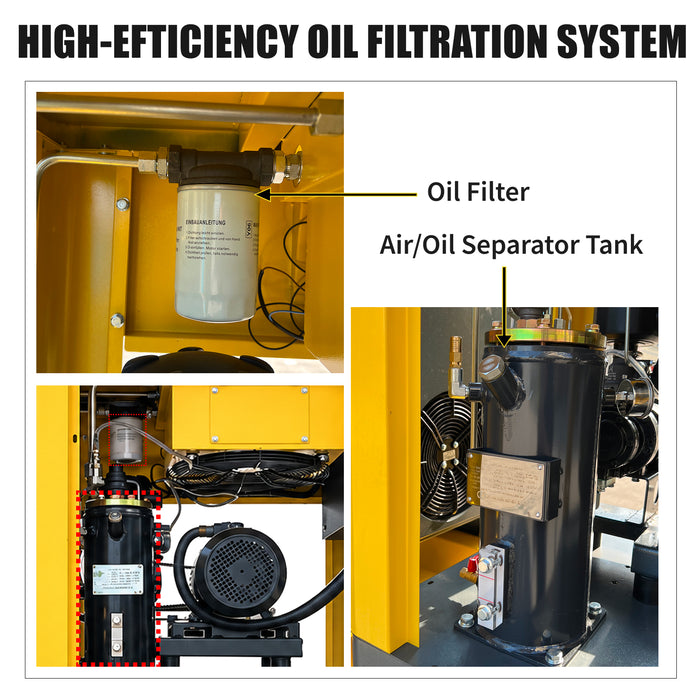 LRSD 4IN1 5.5KW/7.5HP Rotary Screw Air Compresor, 230v/3 phase, 29 CFM with refrigerated dryer, 80-gallon air tank and 5 Filters（ LF7.5）