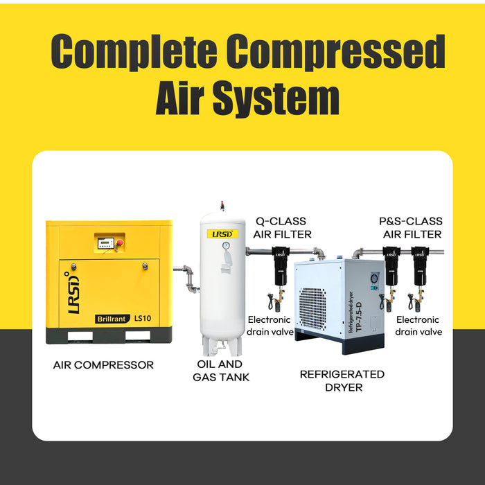 10HP  LRSD Rotary Screw Air Compressor | 37.5 CFM @ 125 PSI | 230V 3-Phase 60Hz |  RP1/2"   (LS 10)