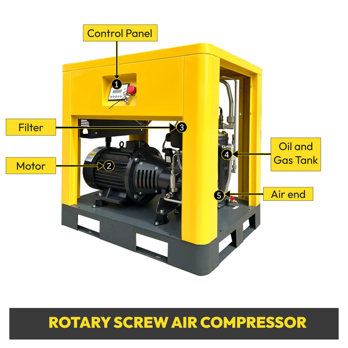 LRSD 10HP 7.5KW Rotary Screw Air Compressor with Refrigerated Air Dryer| 37 CFM @ 145 PSI | 230V 3-Phase 60Hz | RP1/2"  | (LS10)