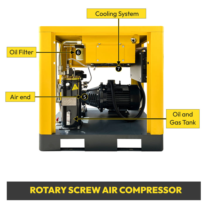 LRSD 10HP 7.5KW Rotary Screw Air Compressor with Refrigerated Air Dryer| 37 CFM @ 145 PSI | 230V 3-Phase 60Hz | RP1/2"  | (LS10)