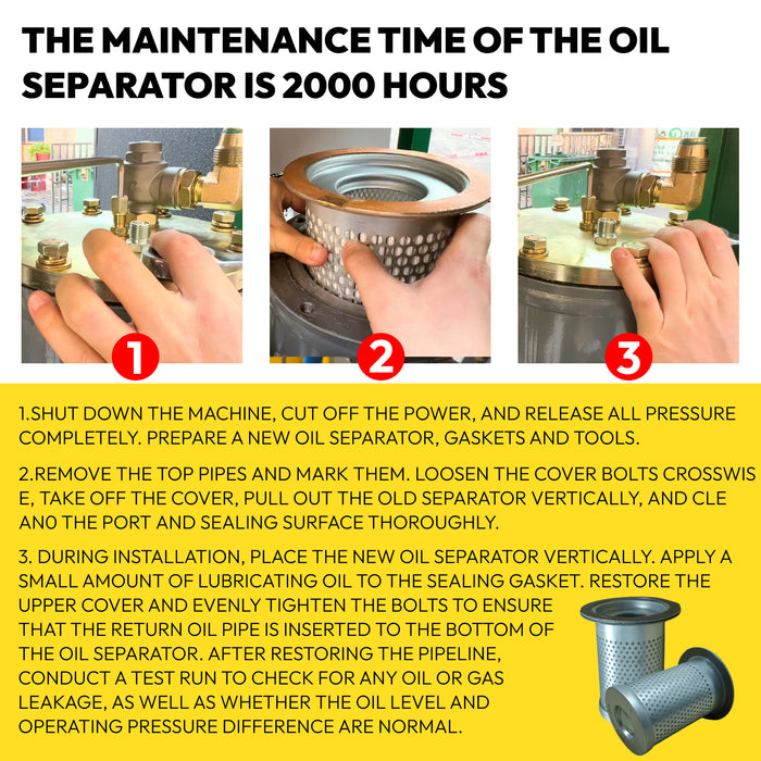LF10 Rotary Screw Air Compressor Air Filter+Oil Filter+Oil Separator Maintenance Kit