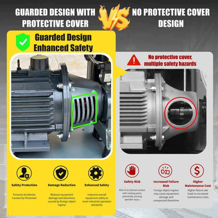 20HP 15KW LRSD Rotary Screw Air Compressor | 75 CFM @ 125 PSI | 230V 3-Phase 60Hz | RP3/4"  | (LS20)