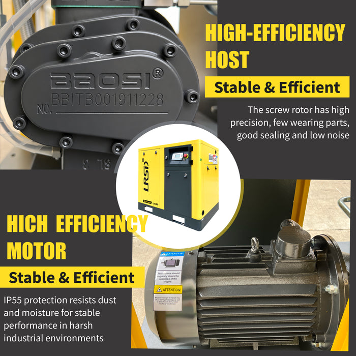 20HP 15KW LRSD Rotary Screw Air Compressor | 75 CFM @ 125 PSI | 230V 3-Phase 60Hz | RP3/4"  | (LS20)