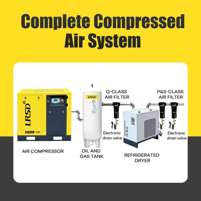 20HP 15KW LRSD Rotary Screw Air Compressor | 75 CFM @ 125 PSI | 230V 3-Phase 60Hz | RP3/4"  | (LS20)