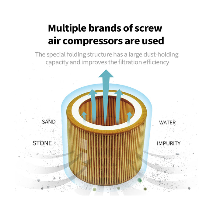 LSVSD20 Rotary Screw Air Compressor Air Filter+Oil Filter Maintenance Two Filters Kit