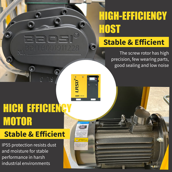 20HP 15KW LRSD VSD Rotary Screw Air Compressor | 75 CFM @ 125 PSI | 460V 3-Phase 60Hz | RP3/4"  | VSD(LS VSD 20)