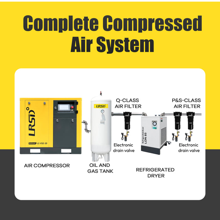LRSD 20HP 15KW VSD Rotary Screw Air Compressor | 75 CFM @ 125 PSI | 460V 3-Phase 60Hz | RP3/4"  | VSD(LS VSD 20)