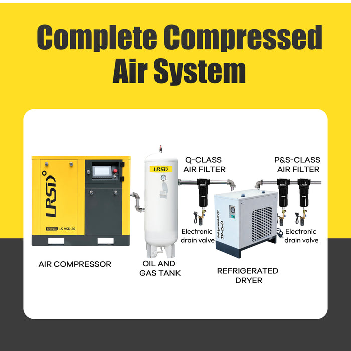 20HP 15KW LRSD VSD Rotary Screw Air Compressor | 75 CFM @ 125 PSI | 460V 3-Phase 60Hz | RP3/4"  | VSD(LS VSD 20)