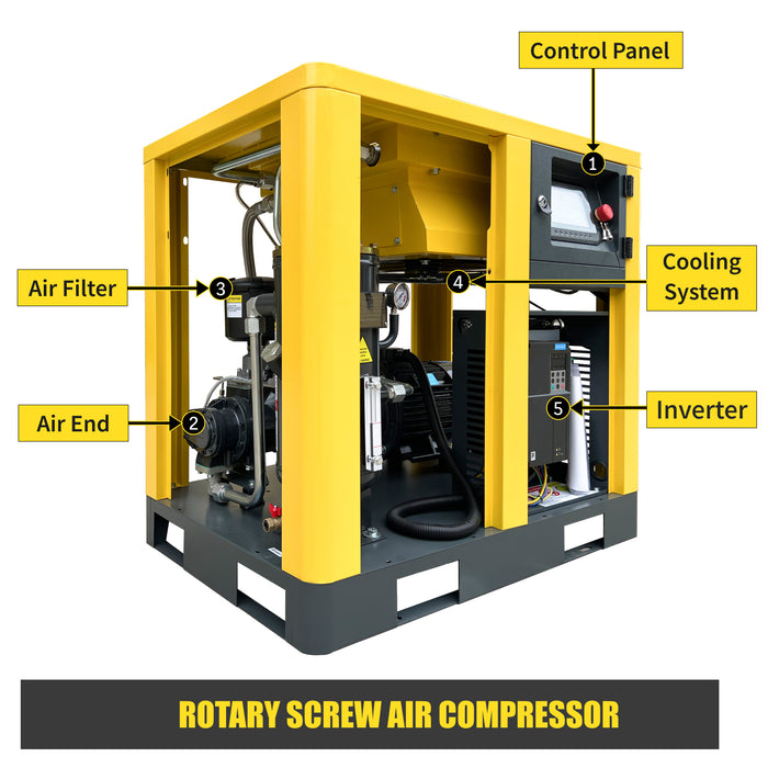 20HP 15KW LRSD VSD Rotary Screw Air Compressor | 75 CFM @ 125 PSI | 460V 3-Phase 60Hz | RP3/4"  | VSD(LS VSD 20)