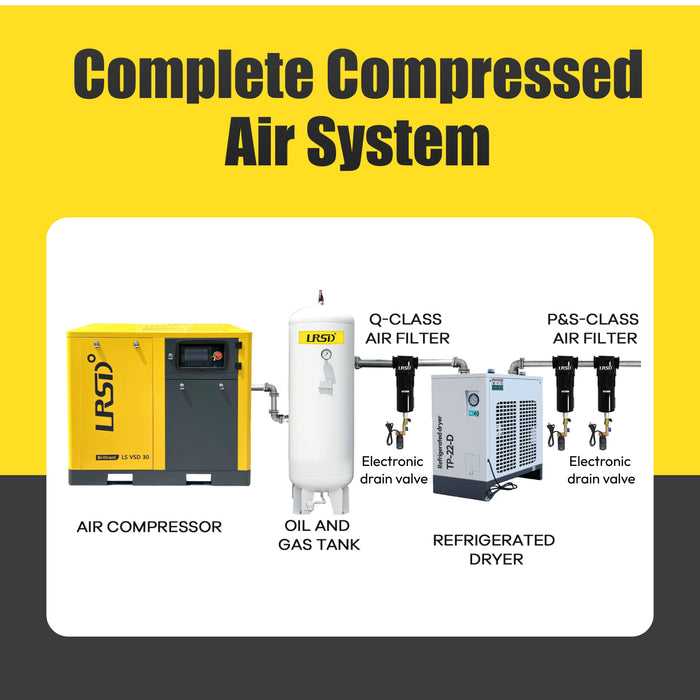30HP 22KW LRSD VSDRotary Air Compressor | 123CFM @ 125 PSI | 460V 3-Phase 60Hz | RP1  (LSVSD 30)
