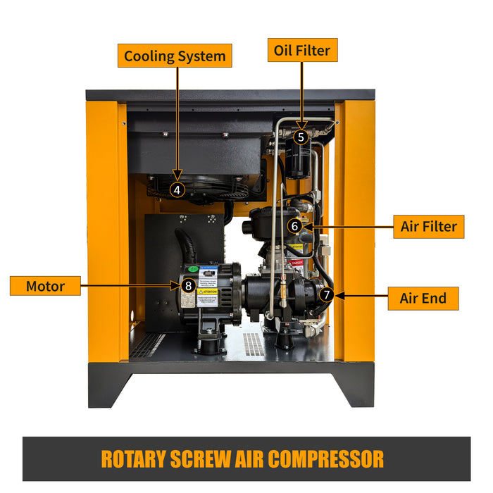 LRSD 230V 1Phase 125psi 10HP VSD Rotary Screw Air Compressor 37.5 CFM 1PH (LSP VSD10)