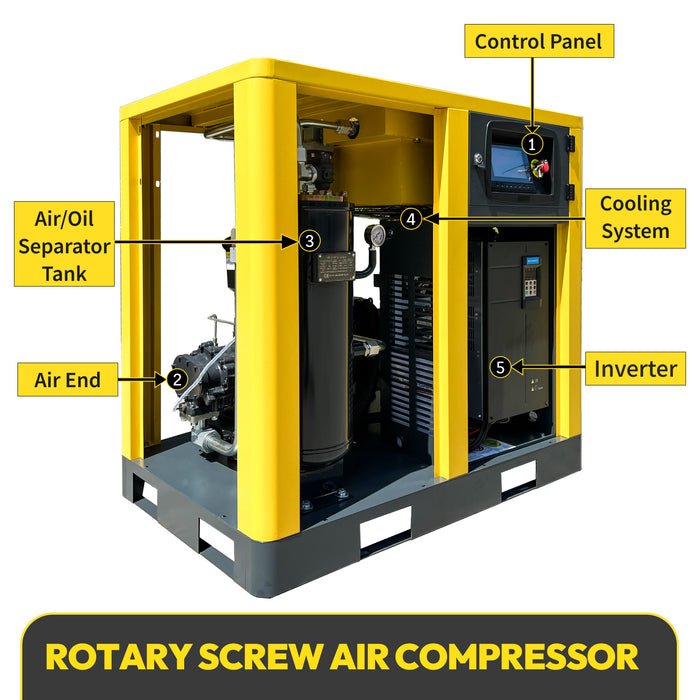 30Hp 3Ph 460V 125PSI Screw Air Compressor with 1 Ph Refrigerated Air Dryer(LSVSD30-460V)