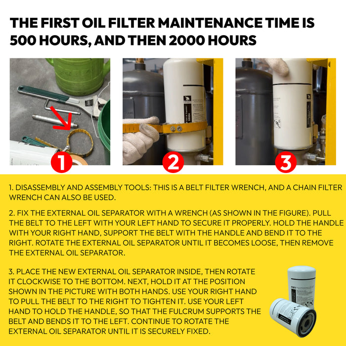 TC7.5-8 Rotary Screw Air Compressor Air Filter+Oil Filter+Oil Separator+2.6Gal Oil Maintenance Kit
