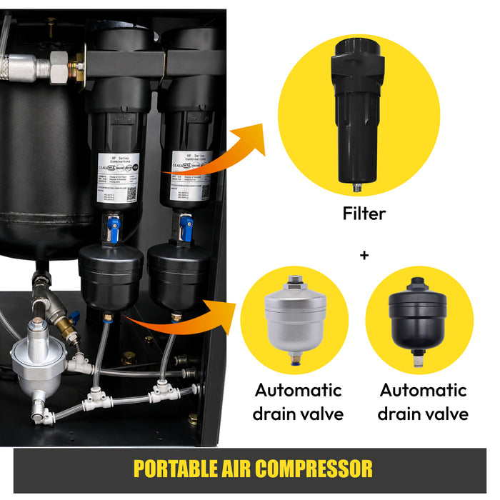 TC7.5-8 10HP 7.5KW Portable Rotary Screw Air Compressor | 37CFM @ 116-125PSI | 230V 3-Phase 60Hz |  RP3/4"  |  32Gal Gas Tank