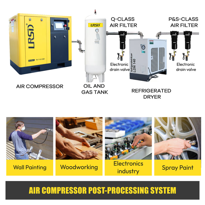 TK Series 15HP 11KW LRSD Rotary Screw Air Compressor | 66.04CFM @ 125 PSI | 230V 3-Phase 60Hz |  RP3/4"  |  VSD (TK11-8-230V)