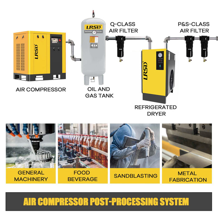 TK Series 30HP 22KW LRSD Rotary Screw Air Compressor | 122.90 CFM @ 125 PSI | 480V 3-Phase 60Hz | RP1  |  VSD