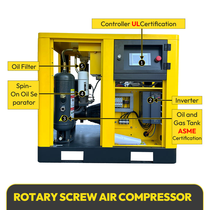 230V 20HP 81cfm 3 Phase Rotary Screw Air Compressor with Refrigerated Air Dryer