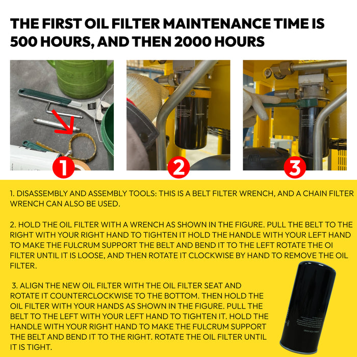 LSPVSD10 Rotary Screw Air Compressor Air Filter+Oil Filter+Oil Separator Maintenance Kit