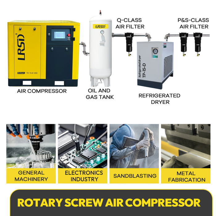 85 CFM REFRIGERATED COMPRESSED AIR DRYER 110V/60HZ, FOR 20HP COMPRESSORS MAX
