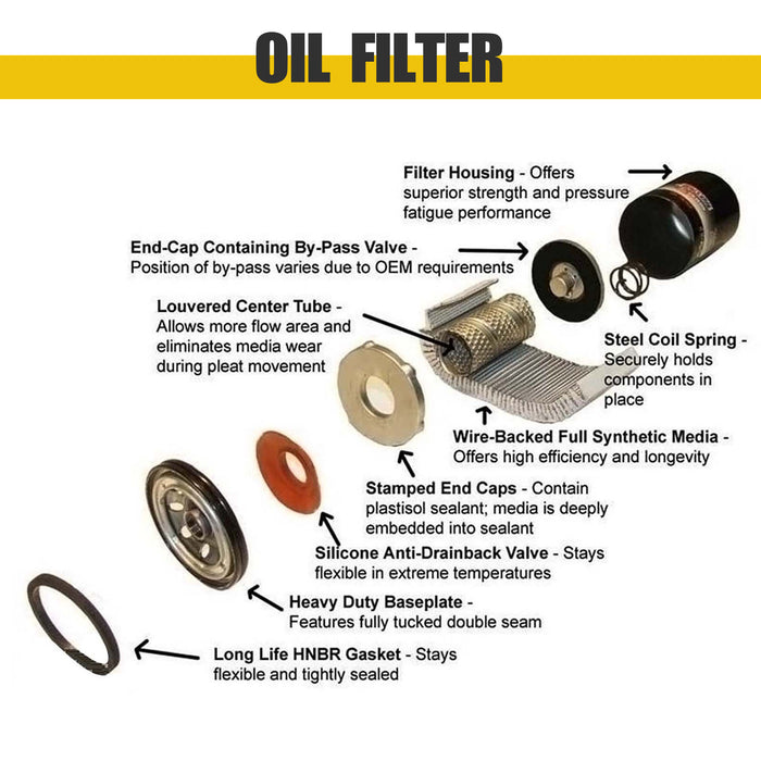 W13145 Oil Filter 75HP-175HP Screw Compressor Maintenance Parts Oil Filter Element