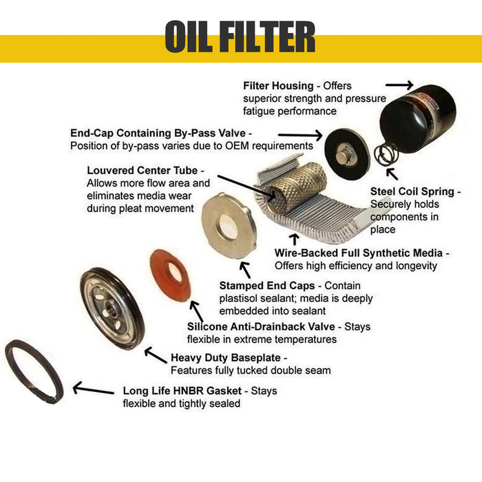 5-10Hp Air Filter+oil Filte+oil separator Rotary Screw Air Compressor（TK4-8/TK5.5-8）